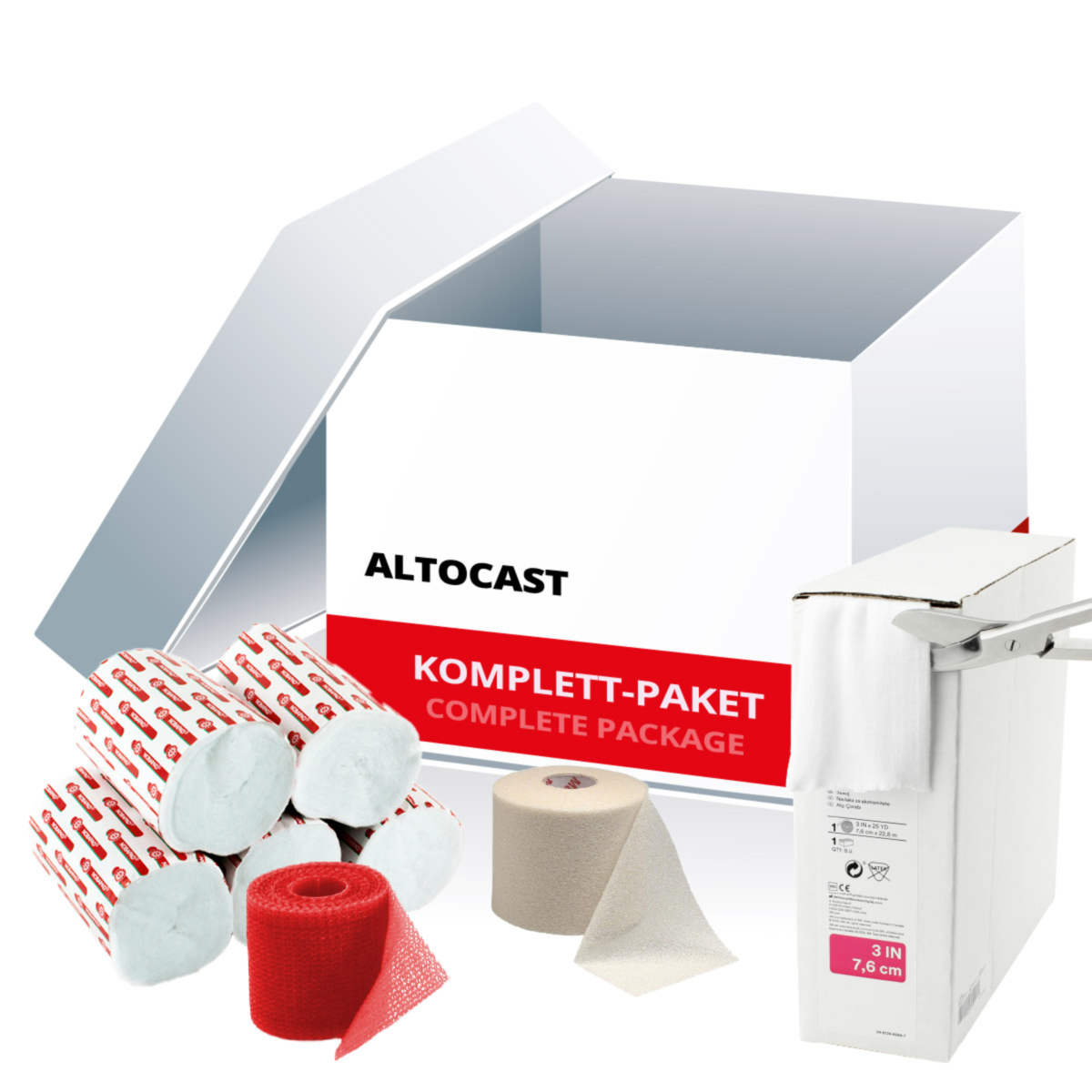 Komplettpaket A5 (ALTOCAST, 3M Trikot, NOBAPAD)